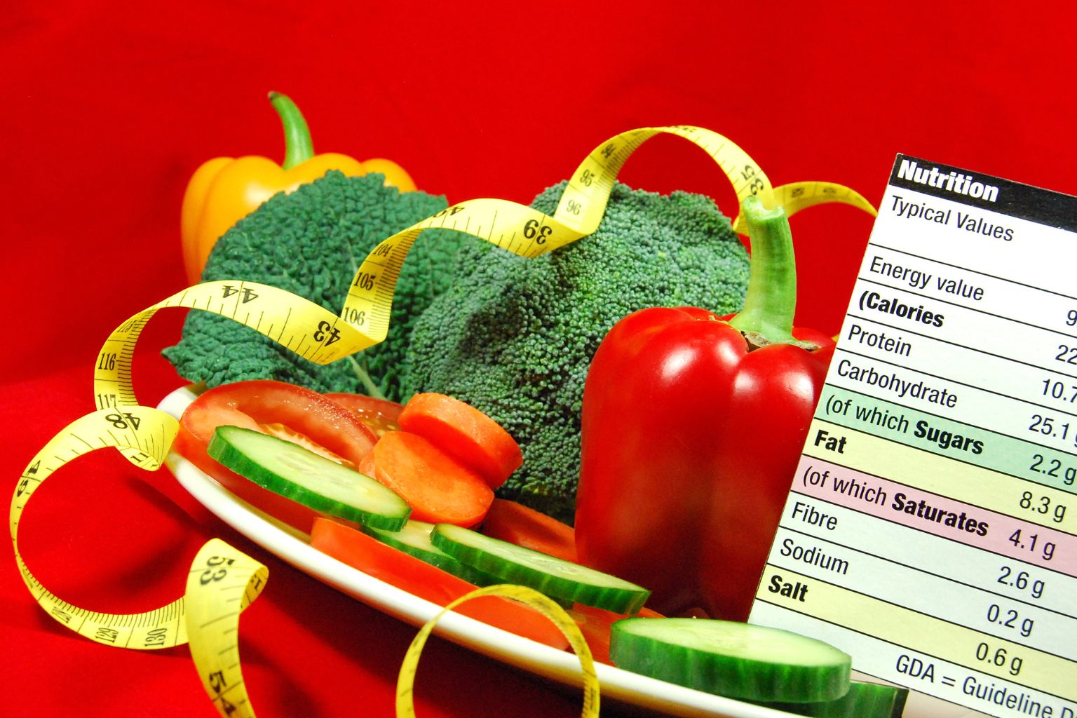 El viaje del nutricionista: de la nutriología moderna a la nutriterapia bioenergética